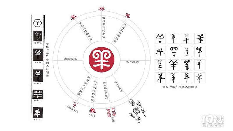 品牌策划在杭州的发展态势